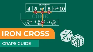 Iron Cross Strategy in Craps: The Full Guide for Beginners