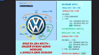 ПРОГРАММА ГРОУ ПЛЮС  45$*2