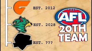 The 20th AFL TEAM (Who is NEXT?)