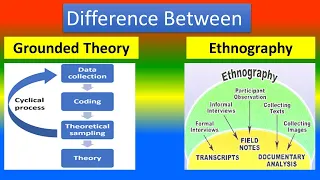 Difference Between Grounded Theory and Ethnography