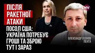 США запустили процес отримання ракет для Patriot від Японії – Олександр Леонов