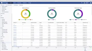 Arista Networks EOS on the 7130 Series Switches