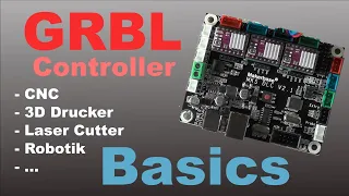 GRBL Controller Basics Tutorial (deutsch)