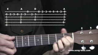 Easy Guitar ! "Deck The Halls" For Beginners !
