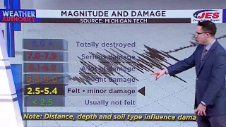 4.8 magnitude earthquake rocks the Northeast