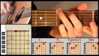 Californication Guitar Lesson Part 2 | How to play californication