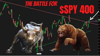 How Did You Trade The KEY Level On $SPY