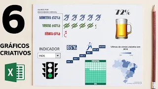 6 SUPER GRÁFICOS CRIATIVOS NO EXCEL PARA DASHBOARD E INFOGRÁFICOS