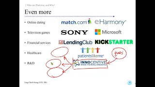 [Platform Strategy] Lecture 1A: What are Platforms, and Why? #2 More multi-sided platforms