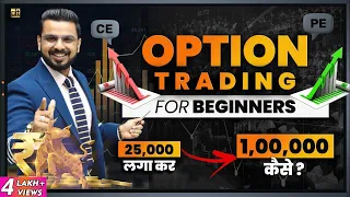 Learn Option Trading from Starting | Beginner in Stock Market