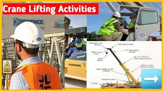 Lifting and Rigging Safety || Lifting Safety || Crane Lifting Hazards and Precautions ||