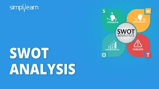 SWOT Analysis | What Is SWOT Analysis? | SWOT Analysis Explained With Example | Simplilearn