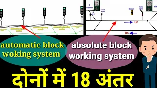 absolute block working system | automatic block working system | 18 differences between them |