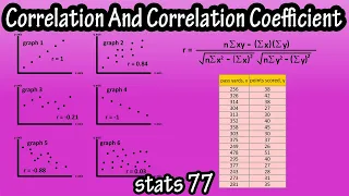 Correlation - What Is Correlation - What Is And How To Calculate The Correlation Coefficient r