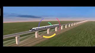 Train Levitation aka Maglev, How it works?