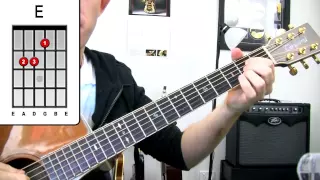 ‪Kenny Rogers - The Gambler‬ - ‪Acoustic guitar lesson‬ ‪- Easy beginner song tutorial‬