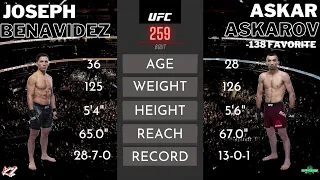 UFC 259: Joseph Benavidez vs. Askar Askarov - Full Preview / Predictions / Guess The Line - TVTBTC