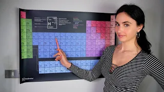 Una lezione elementare | ASMR ITA | Chemistry Lesson ◇ Tavola Periodica