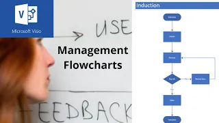 Basic flowcharts in Microsoft Visio