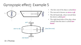 Effect of gyroscopic couple on naval ships