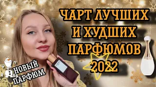 Лучшие и Худшие парфюмы вышедшие в 2022 году!Новый аромат в коллекции 😍#2022