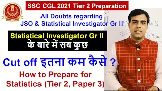 SSC CGL 2021 Tier 2 Exam- Statistical Investigator Gr II - JSO - SSC CGL Statistics Preparation