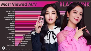 BLACKPINK ~ Most Viewed M/V [from BOOMBAYAH to SHUT DOWN]