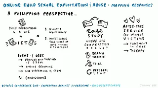 Online child sexual exploitation and abuse, pt.4