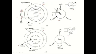 Lecture 11 Synchros ( Control System )