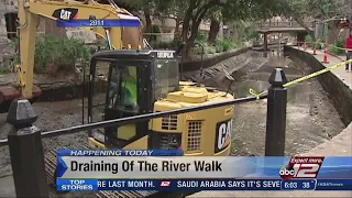 Riverwalk draining to begin Monday