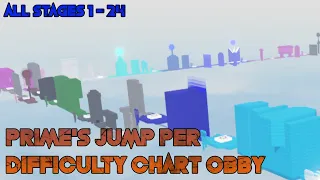 Prime's Jump Per Difficulty Chart Obby [All Stages 1-24] (ROBLOX Obby)