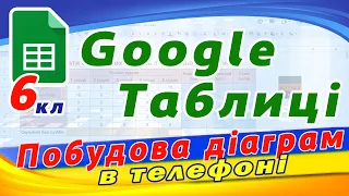 Налаштування діаграм в телефоні. Інформатика 6кл НУШ