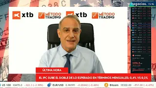 ¿Cuánto aguantará nuestro sistema financiero subiendo los tipos de interés a este ritmo?