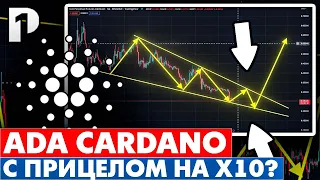 ADA Cardano продолжает падать! | Прогноз на ADA Cardano 2023
