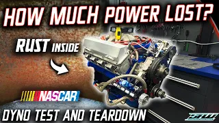 This NASCAR Engine Was Built 20 Years Ago and NEVER Used! How Much Power Has It Lost? (Ford C3)