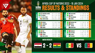 🟢 Egypt vs Ghana - Africa Cup of Nations 2023 (2024) Standings Table & Results as of January 18