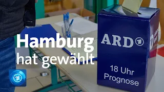 Wahl in Hamburg: SPD stärkste Partei - AfD raus (Stand 18:00 Uhr)