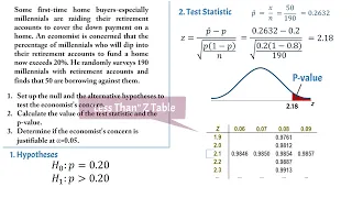 Solved - Hypothesis - Proportion Test | Z test, P-value | First-time home buyers