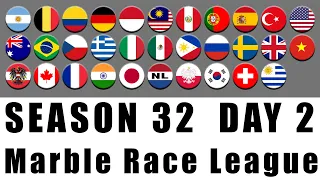 Marble Race League Season 32 Day 2 Marble Race in Algodoo / Marble Race King