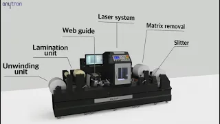 anytron- digital laser die-cutter any-CUT III