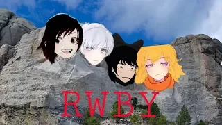 RWBY Volume 1 Opening (Parody)