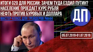 Итоги G20 для России   зачем туда ездил Путин Население проедает курс рубля Нефть против буровых и д