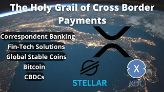 The Holy Grail of Cross-Border Payments | European Central Bank | ISO 20022 | Bitcoin, CBDCs or XRP?