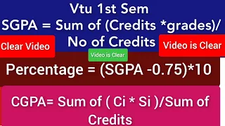 VTU 1st Sem SGPA ,Percentage CGPA  calculation|21 Scheme |Exact method and analysis