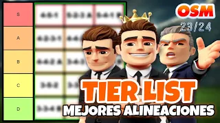 🏆 TIER LIST OF LINEUPS 🏆 | 🤔 WHICH ARE THE BEST? 🤔 | ⚽ OSM 23/24 ⚽