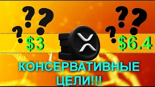 Консервативные цели по XRP!!! | Сенат США НАЧАЛ БОРЬБУ с SEC!!!