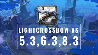 Light crossbow vs 5.3,6.3,8.3 | The mist | Albion Online