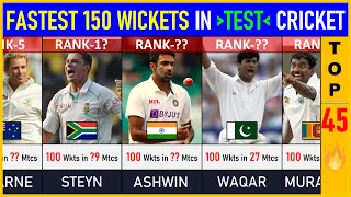 Fastest 150 Wickets in TEST Cricket History : TOP 50 | Cricket List | TEST Cricket