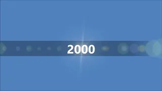 2 Thousand feat D.D. Klein-Emotion (2000)