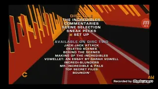 the incredible DVD menu "Index"